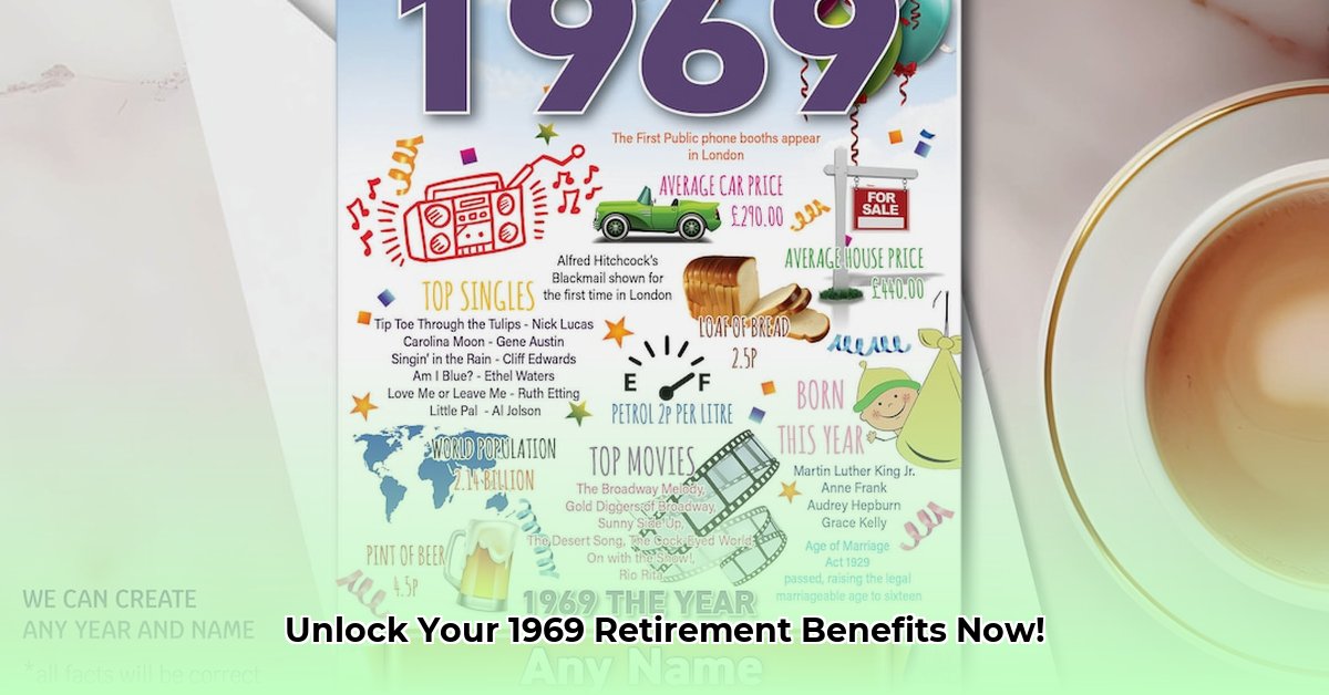 born-in-1969-age
